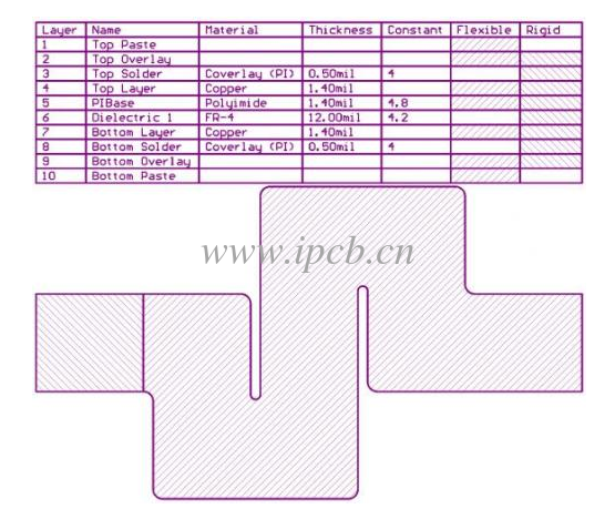 如表1所示,里面含有的数值子集 如表1所示,里面含有的数值子集