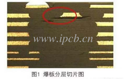 爆板分层切片图 爆板分层切片图