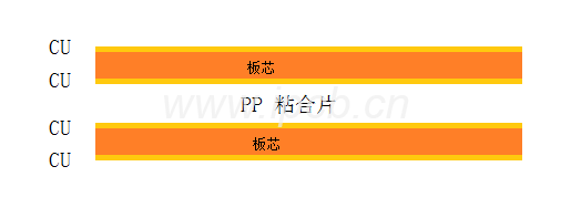 假六层结构 假六层结构