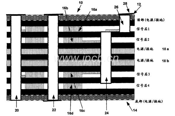 pcb多层板 pcb多层板