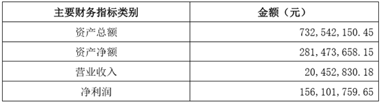 46795292a3609fd09e35bf0e7f302a08.png 16.png