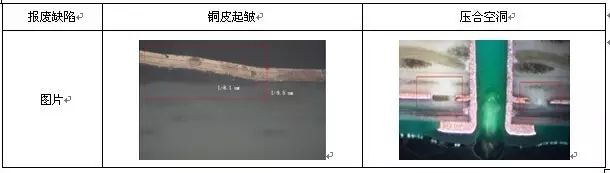 压合容易出现的问题图 压合容易出现的问题图