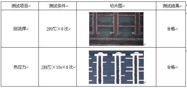 产品制作效果图 产品制作效果图