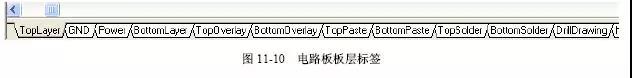 电路板板层标签 电路板板层标签