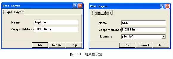 层属性设置 层属性设置
