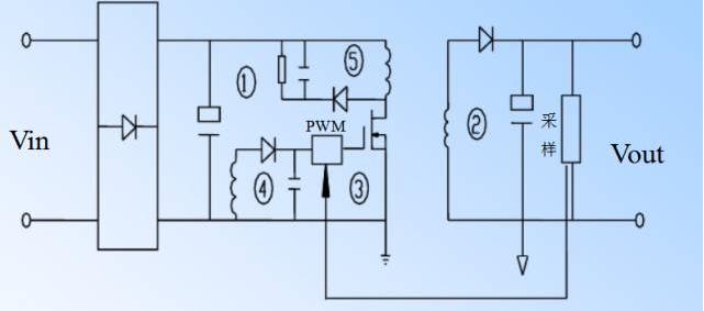 电源PCB线路板设计 电源PCB线路板设计