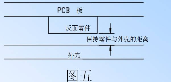 电源PCB线路板设计 电源PCB线路板设计