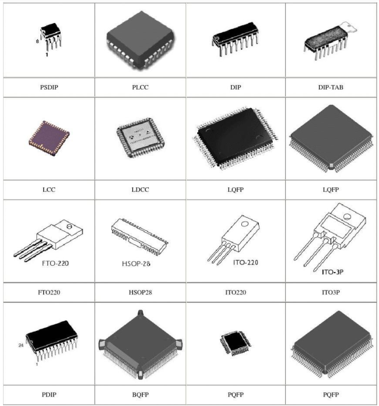 40种常用的芯片封装 40种常用的芯片封装