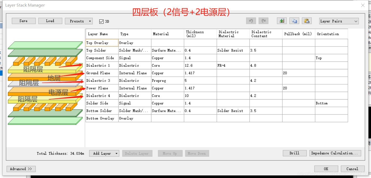 四层电路板 四层电路板