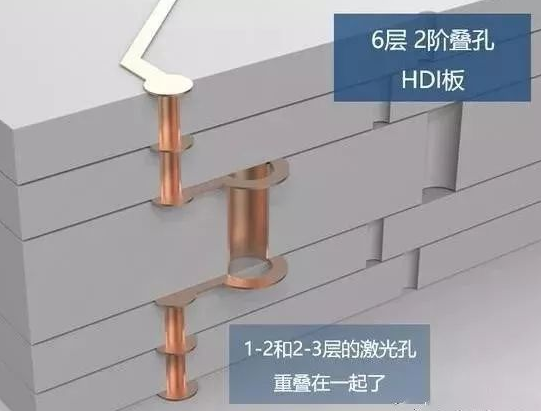 6层2阶 6层2阶