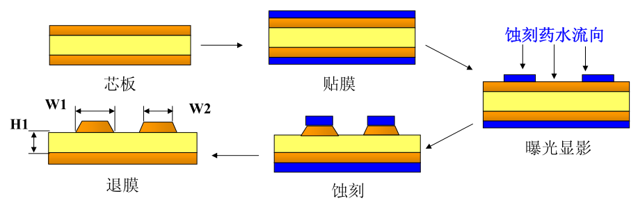 b3a6437dd97ca880d9b7463123db0ef8.png QQ截图20210617180727.png