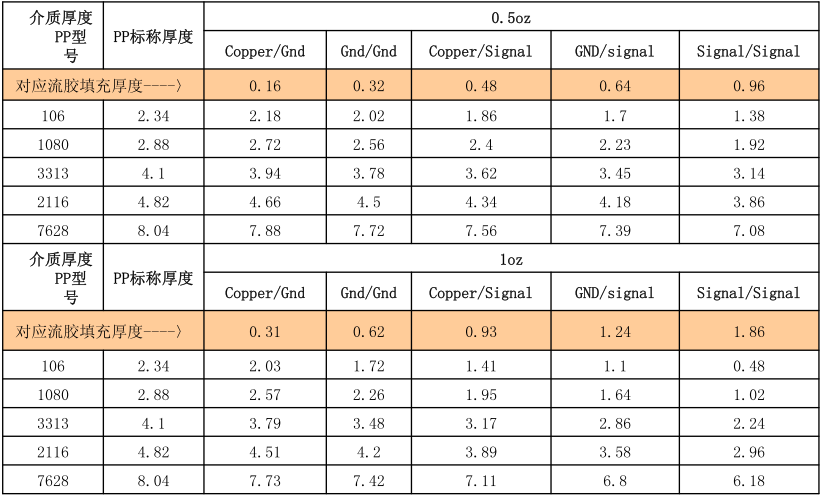 c128d1ef60890f46a5fca3d80f02cc40.png QQ截图20210617181943.png
