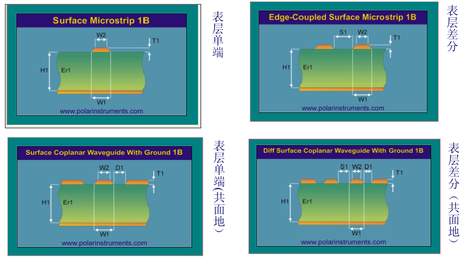 cdeb59a9d2fec2cfe2c3d00f381a78c0.png 表层.png